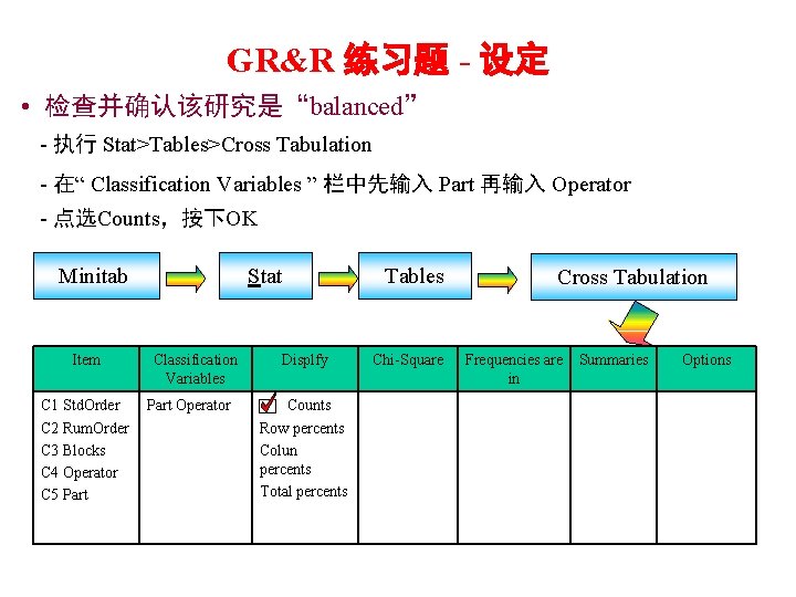 GR&R 练习题 - 设定 • 检查并确认该研究是“balanced” - 执行 Stat>Tables>Cross Tabulation - 在“ Classification Variables