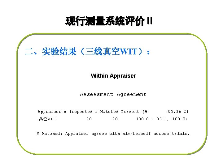 现行测量系统评价Ⅱ 二、实验结果（三线真空WIT）： Within Appraiser Assessment Agreement Appraiser # Inspected # Matched Percent (%) 真空WIT