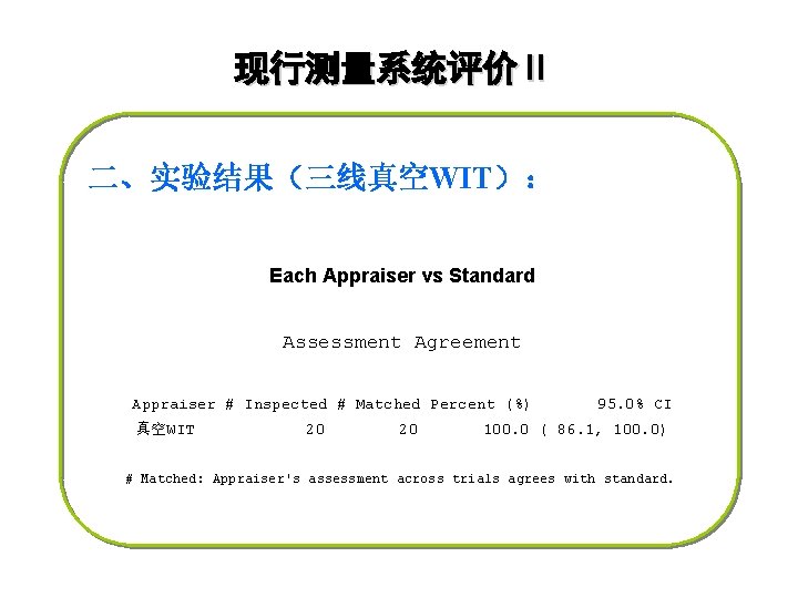 现行测量系统评价Ⅱ 二、实验结果（三线真空WIT）： Each Appraiser vs Standard Assessment Agreement Appraiser # Inspected # Matched Percent