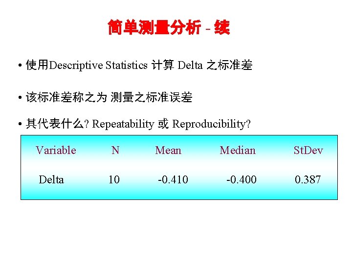 简单测量分析 - 续 • 使用Descriptive Statistics 计算 Delta 之标准差 • 该标准差称之为 测量之标准误差 • 其代表什么?
