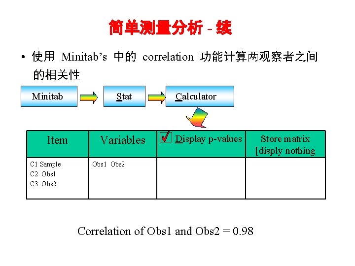 简单测量分析 - 续 • 使用 Minitab’s 中的 correlation 功能计算两观察者之间 的相关性 Minitab Item C 1