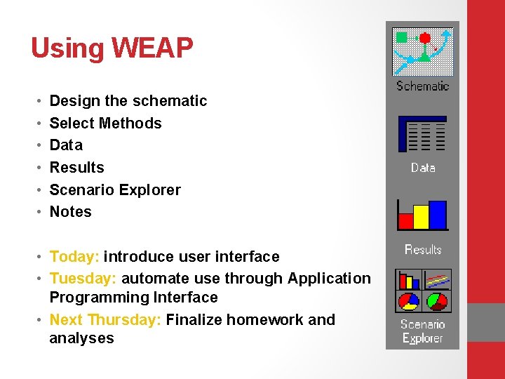 Using WEAP • • • Design the schematic Select Methods Data Results Scenario Explorer