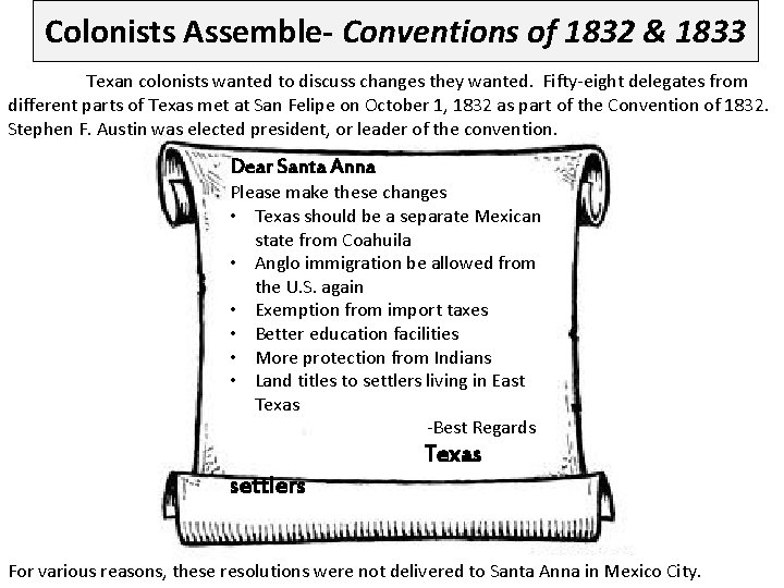 Colonists Assemble- Conventions of 1832 & 1833 Texan colonists wanted to discuss changes they