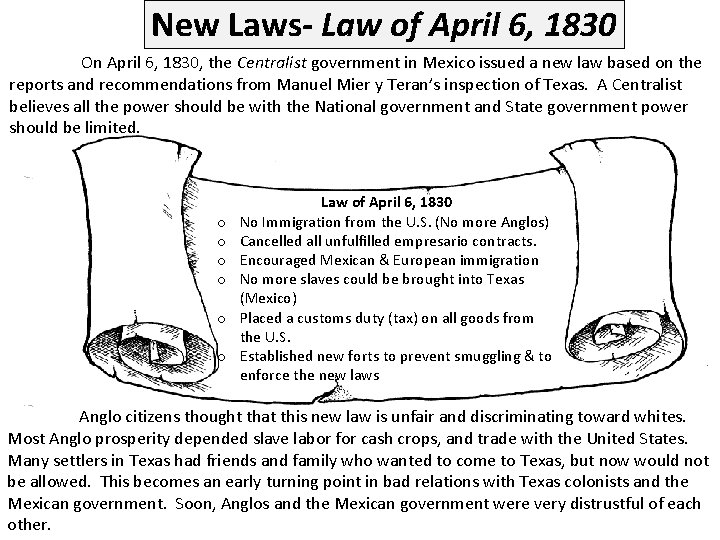 New Laws- Law of April 6, 1830 On April 6, 1830, the Centralist government