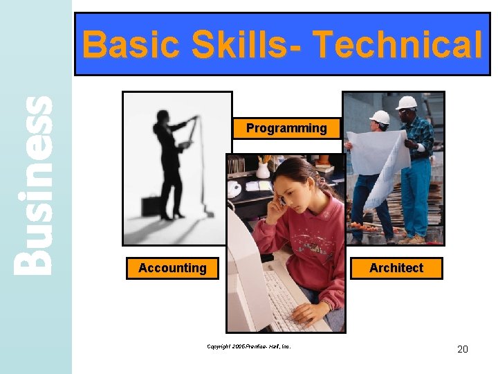 Business Basic Skills- Technical Programming Accounting Copyright 2005 Prentice- Hall, Inc. Architect 20 