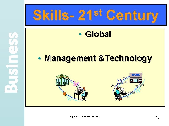 Business Skills- st 21 Century • Global • Management &Technology Copyright 2005 Prentice- Hall,