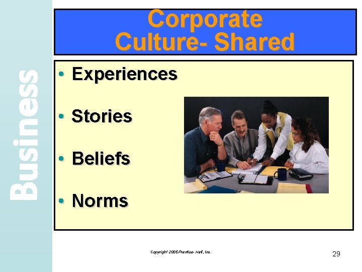 Business Corporate Culture- Shared • Experiences • Stories • Beliefs • Norms Copyright 2005