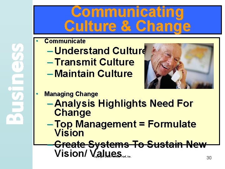 Business Communicating Culture & Change • Communicate – Understand Culture – Transmit Culture –