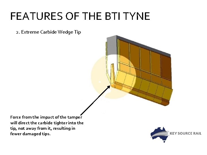 FEATURES OF THE BTI TYNE 2. Extreme Carbide Wedge Tip Force from the impact