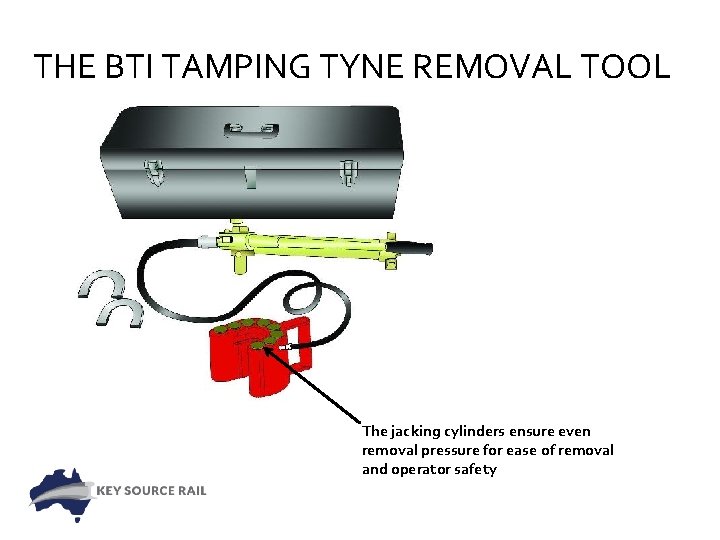 THE BTI TAMPING TYNE REMOVAL TOOL The jacking cylinders ensure even removal pressure for