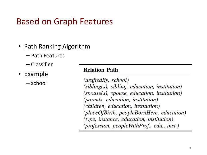 Based on Graph Features • Path Ranking Algorithm – Path Features – Classifier •