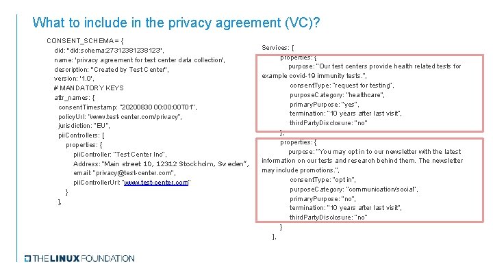 What to include in the privacy agreement (VC)? CONSENT_SCHEMA = { did: "did: schema: