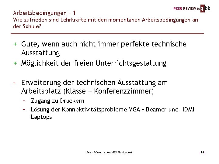 Arbeitsbedingungen – 1 Wie zufrieden sind Lehrkräfte mit den momentanen Arbeitsbedingungen an der Schule?