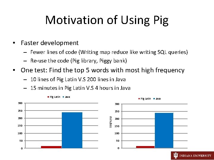 Motivation of Using Pig • Faster development – Fewer lines of code (Writing map