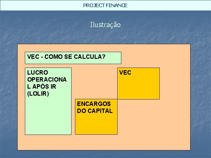 PROJECT FINANCE Ilustração VEC - COMO SE CALCULA? LUCRO OPERACIONA L APÓS IR (LOLIR)