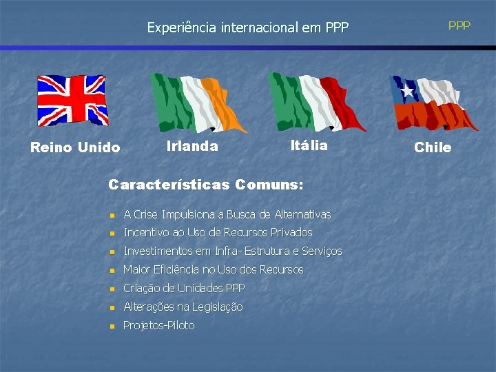 Experiência internacional em PPP Reino Unido Irlanda Itália Características Comuns: n A Crise Impulsiona