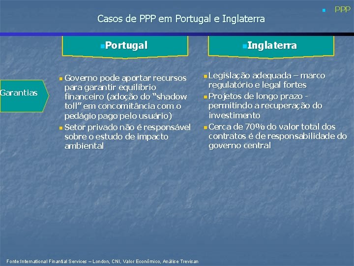 Casos de PPP em Portugal e Inglaterra n. Portugal n Governo Garantias pode aportar