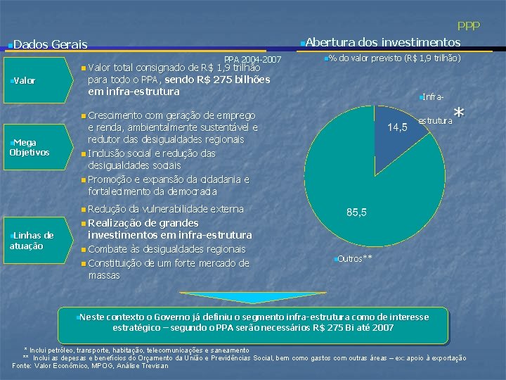n. Dados PPP n. Abertura dos investimentos Gerais PPA 2004 -2007 n n. Valor