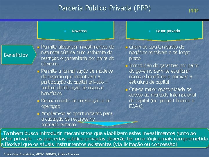 Parceria Público-Privada (PPP) n n Benefícios n n n Governo Permite alavancar investimentos de