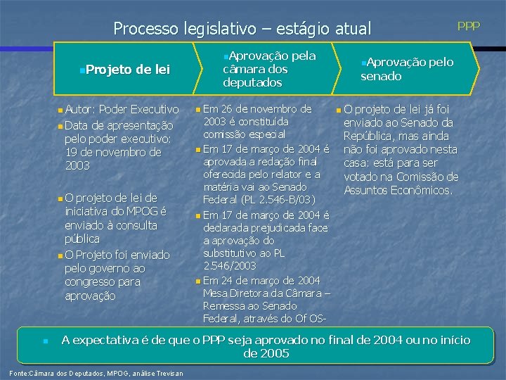 Processo legislativo – estágio atual n. Projeto de lei n Autor: Poder Executivo n