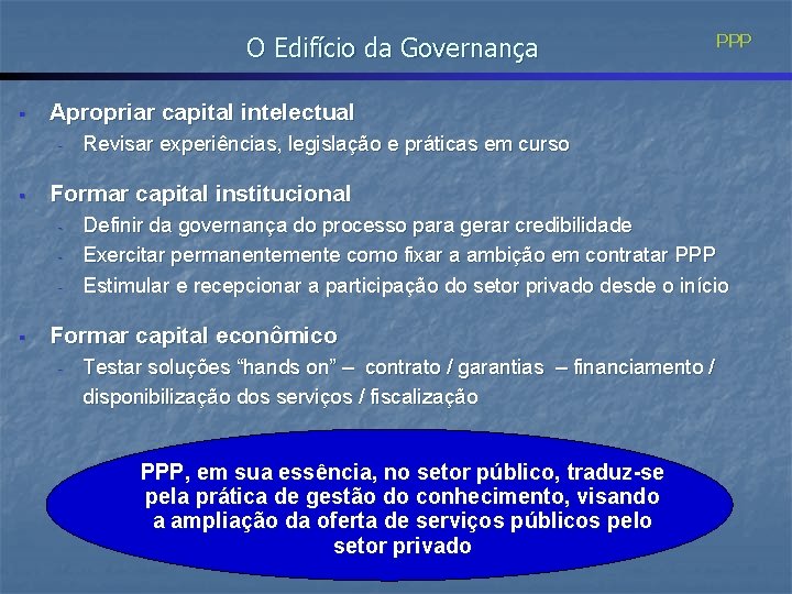 O Edifício da Governança Apropriar capital intelectual - Revisar experiências, legislação e práticas em