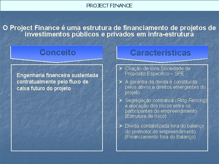 PROJECT FINANCE O Project Finance é uma estrutura de financiamento de projetos de investimentos