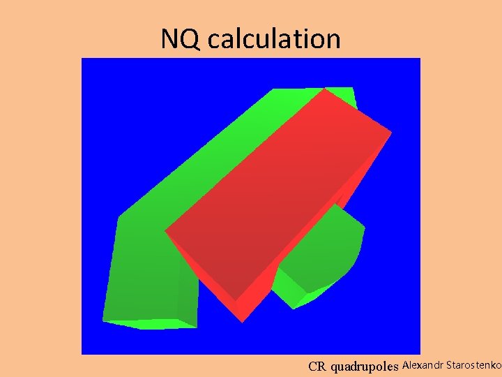 NQ calculation CR quadrupoles Alexandr Starostenko 