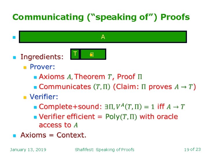 Communicating (“speaking of”) Proofs n A T January 13, 2019 n Shafifest: Speaking of