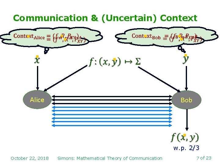 Communication & (Uncertain) Context n n n n Alice n n n Bob n
