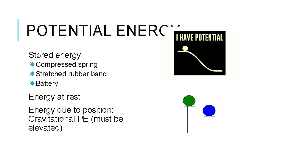POTENTIAL ENERGY Stored energy Compressed spring Stretched rubber band Battery Energy at rest Energy