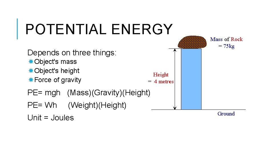 POTENTIAL ENERGY Depends on three things: Object's mass Object's height Force of gravity PE=