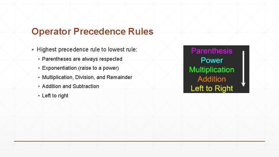 Operator Precedence Rules ▪ Highest precedence rule to lowest rule: ▪ Parentheses are always Operator Precedence Rules ▪ Highest precedence rule to lowest rule: ▪ Parentheses are always