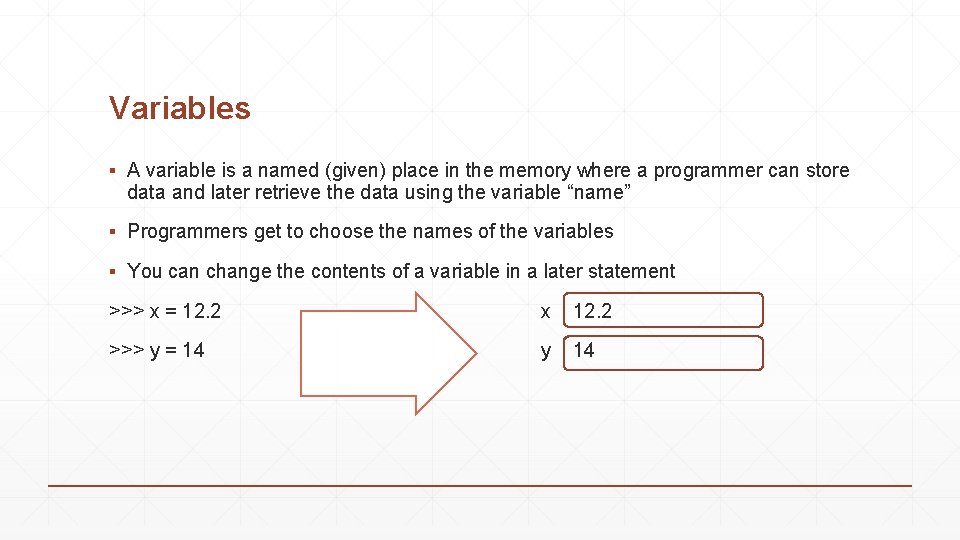 Variables ▪ A variable is a named (given) place in the memory where a Variables ▪ A variable is a named (given) place in the memory where a