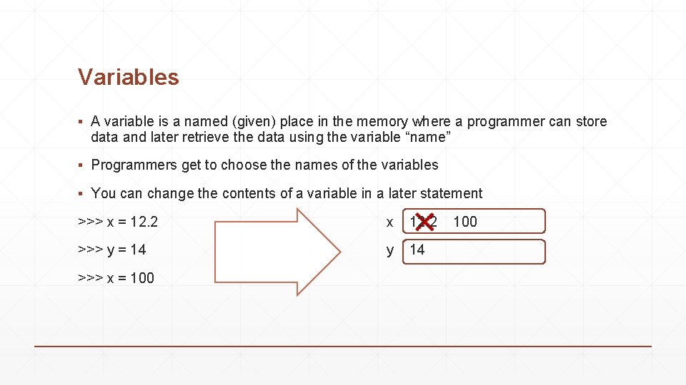 Variables ▪ A variable is a named (given) place in the memory where a Variables ▪ A variable is a named (given) place in the memory where a