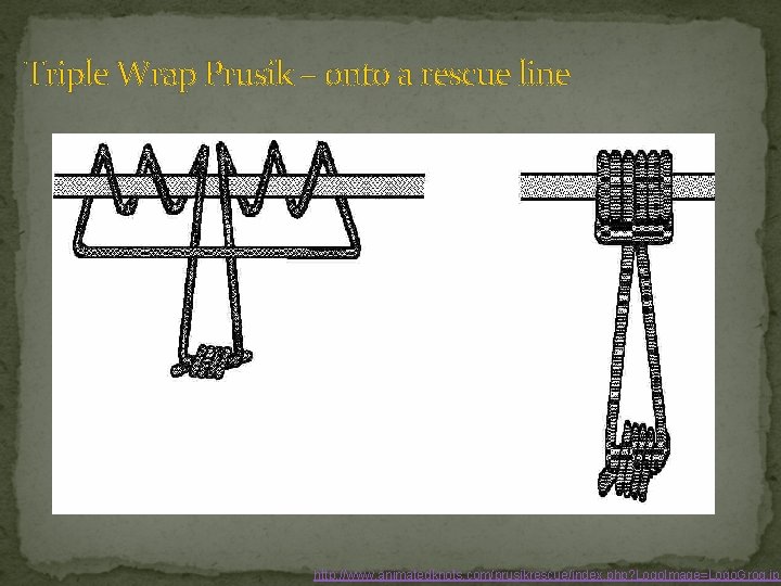 Triple Wrap Prusik – onto a rescue line http: //www. animatedknots. com/prusikrescue/index. php? Logo.