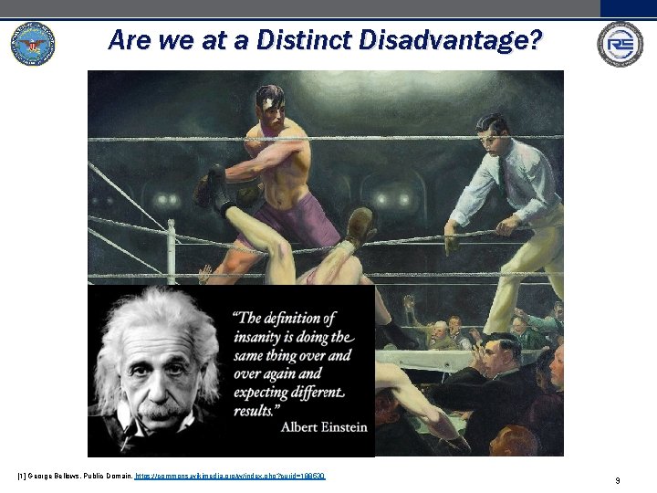 Are we at a Distinct Disadvantage? [1] George Bellows, Public Domain, https: //commons. wikimedia.