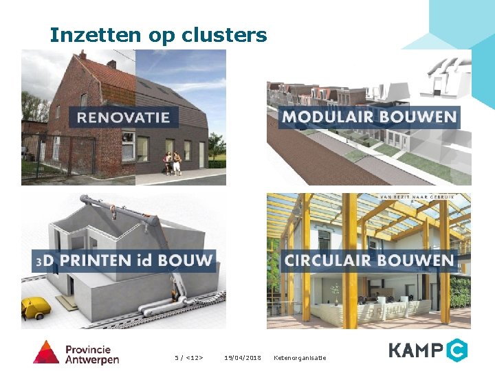 Inzetten op clusters 5 / <12> 19/04/2018 Ketenorganisatie 