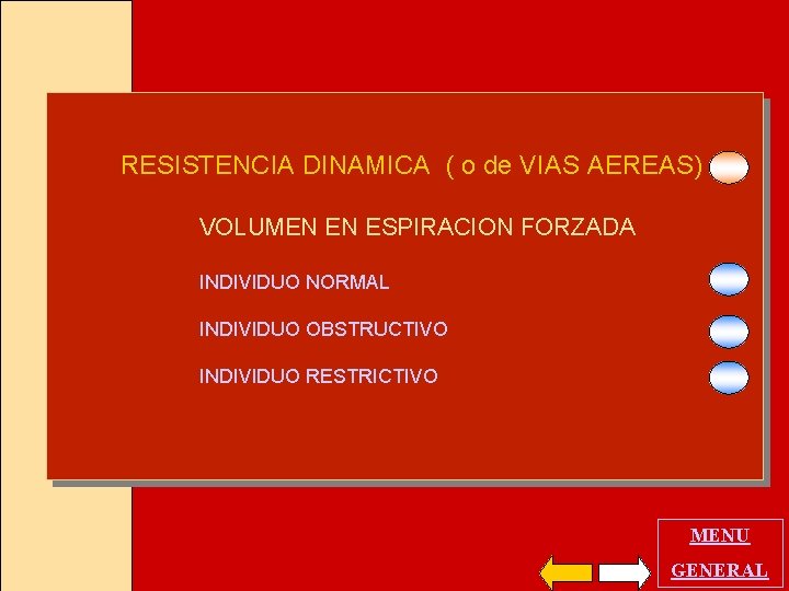 RESISTENCIA DINAMICA ( o de VIAS AEREAS) VOLUMEN EN ESPIRACION FORZADA INDIVIDUO NORMAL INDIVIDUO