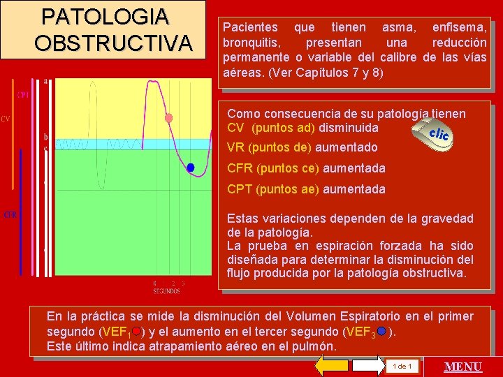 PATOLOGIA OBSTRUCTIVA Pacientes que tienen asma, enfisema, bronquitis, presentan una reducción permanente o variable