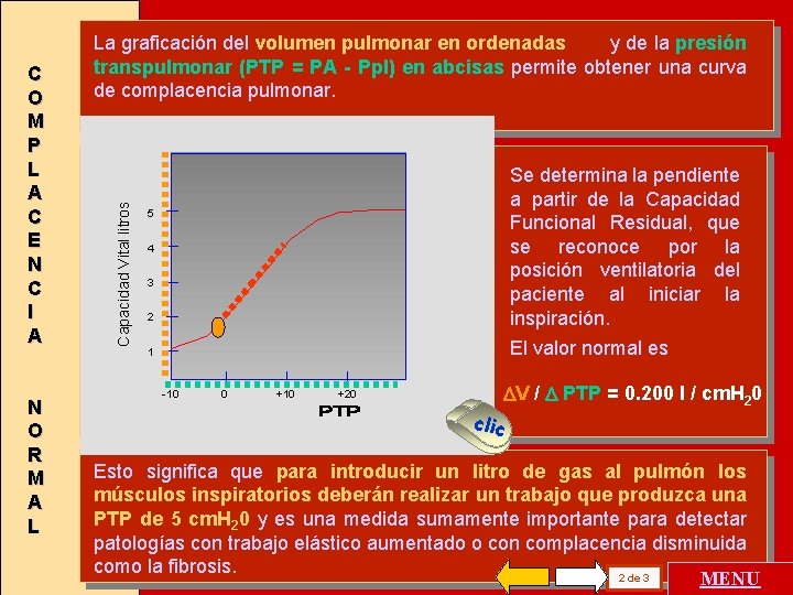 N O R M A L Capacidad Vital litros C O M P L