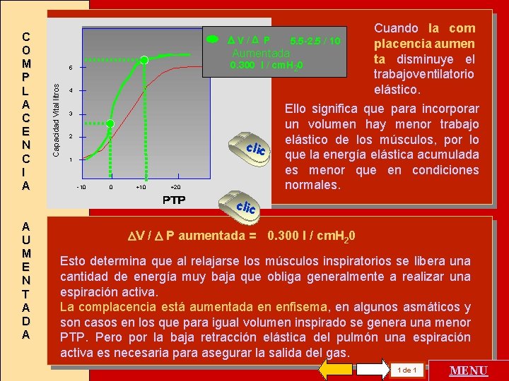  V/Δ P 5. 5 -2. 5 / 10 Aumentada 0. 300 l /