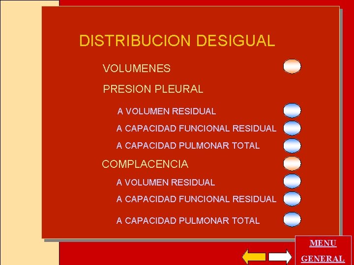 DISTRIBUCION DESIGUAL VOLUMENES PRESION PLEURAL A VOLUMEN RESIDUAL A CAPACIDAD FUNCIONAL RESIDUAL A CAPACIDAD