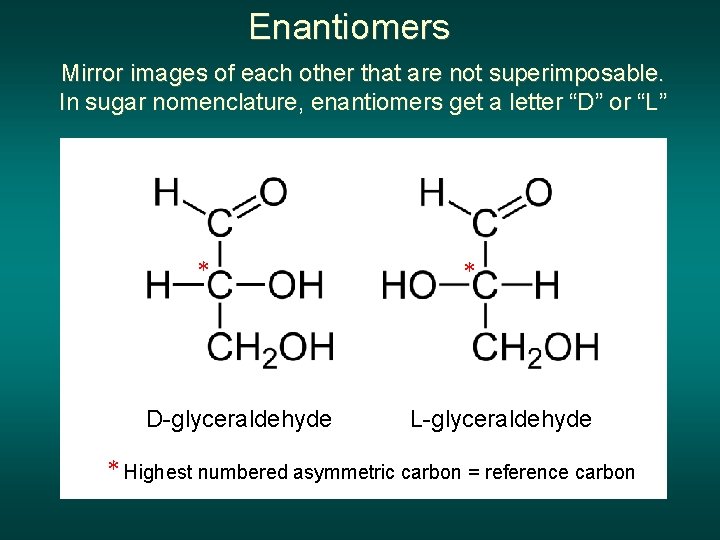 Enantiomers Mirror images of each other that are not superimposable. In sugar nomenclature, enantiomers