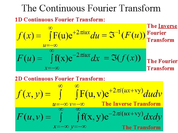 The Continuous Fourier Transform 1 D Continuous Fourier Transform: The Inverse Fourier Transform The