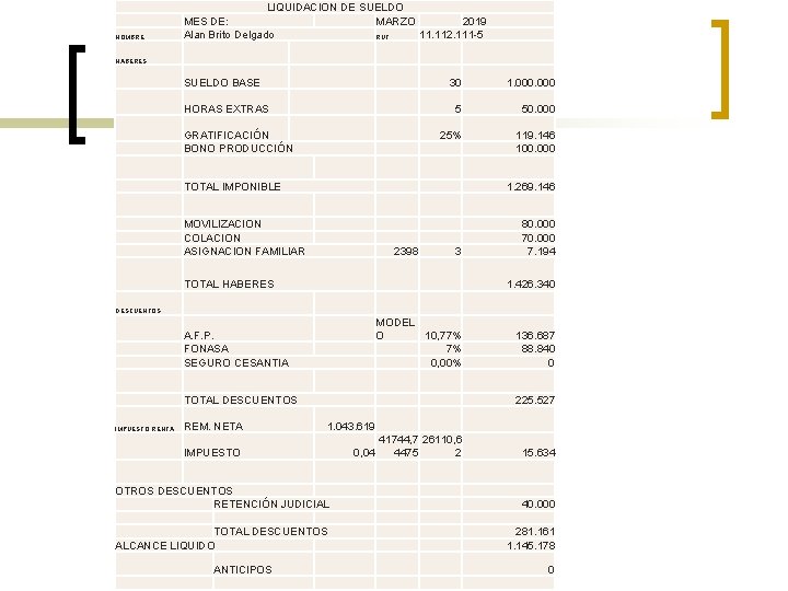 NOMBRE : LIQUIDACION DE SUELDO MES DE: MARZO 2019 Alan Brito Delgado RUT :