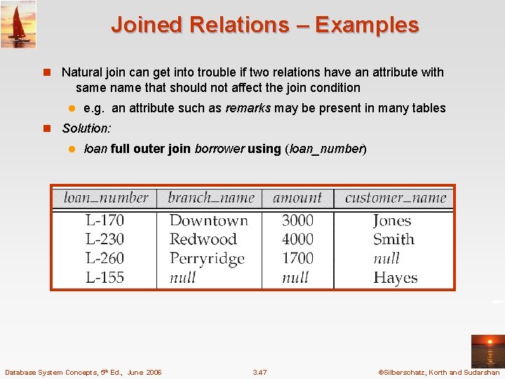 Joined Relations – Examples n Natural join can get into trouble if two relations