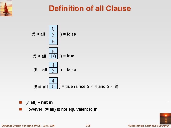 Definition of all Clause 0 5 6 ) = false (5 < all 6