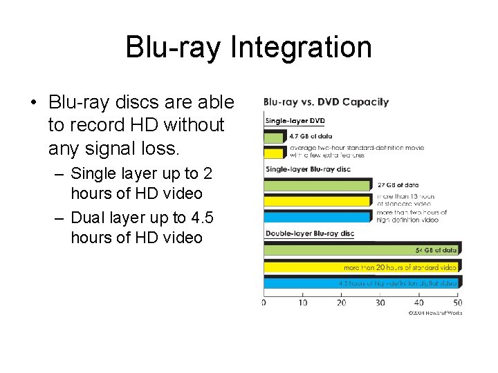 Blu-ray Integration • Blu-ray discs are able to record HD without any signal loss.