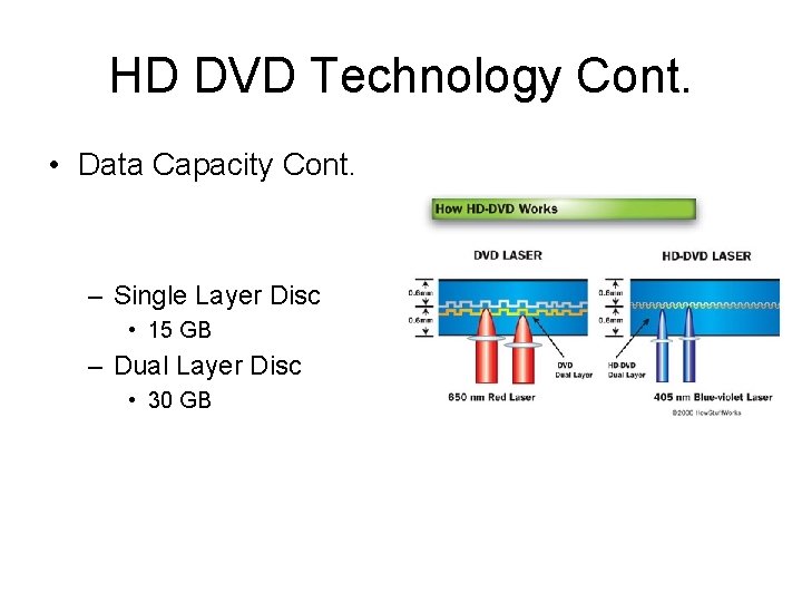 HD DVD Technology Cont. • Data Capacity Cont. – Single Layer Disc • 15