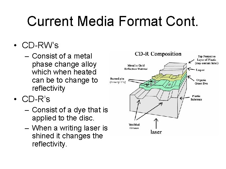 Current Media Format Cont. • CD-RW’s – Consist of a metal phase change alloy